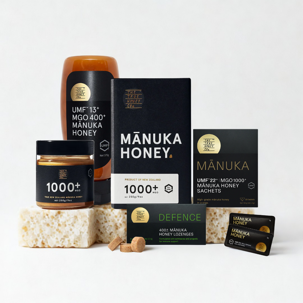 Wellbeing Bundle